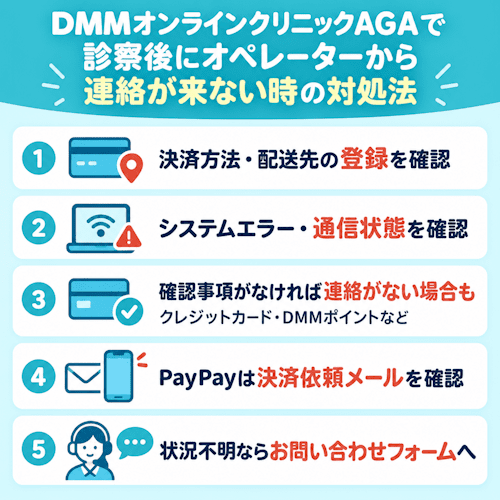 DMMオンラインクリニックAGAで診察後にオペレーターから連絡が来ない時の対処法