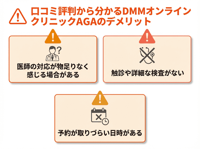 DMMオンラインクリニックAGA,メリット