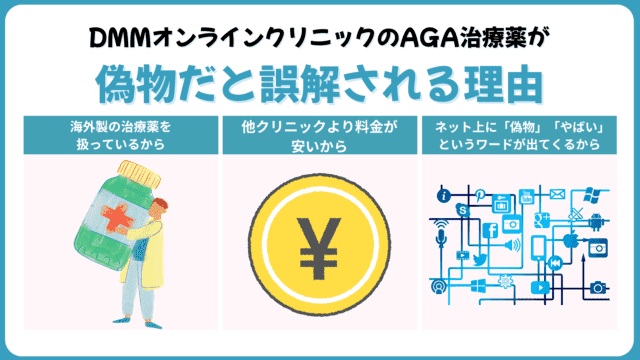 DMMオンラインクリニックのAGA治療薬が偽物だと誤解される理由