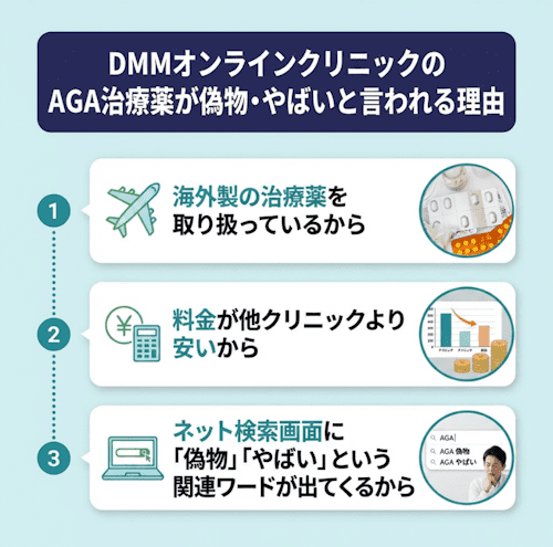 DMMオンラインクリニックのAGA治療薬が偽物・やばいと言われる理由