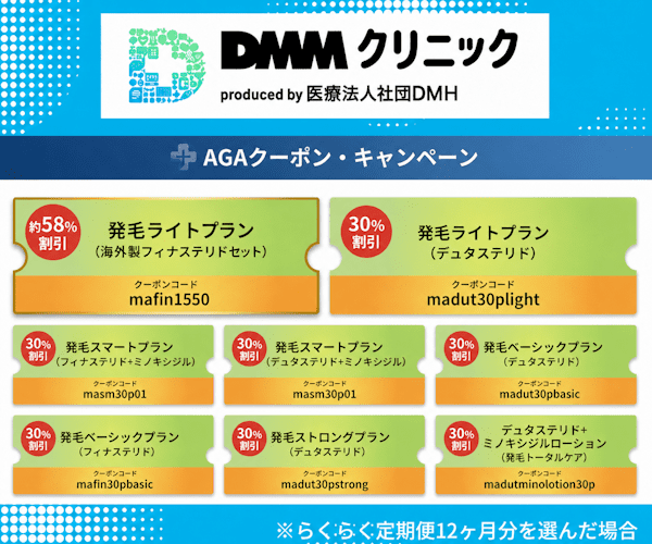 DMMオンラインクリニックのクーポンコード早見表