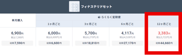 DMMオンラインクリニックの通常料金