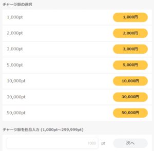 DMMオンラインクリニックチャージ金額