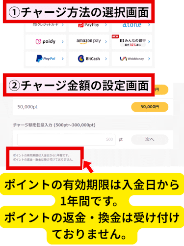 DMMポイントの有効期限