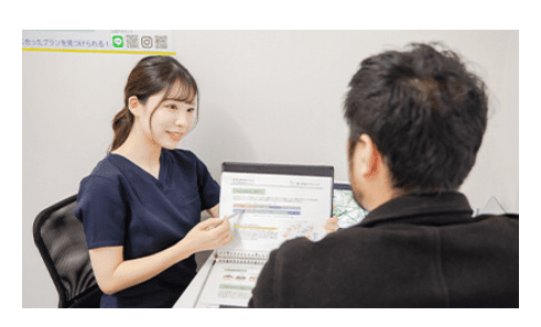 Dr. AGAクリニック カウンセリング