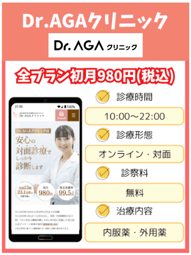 Dr.AGAクリニック 図解