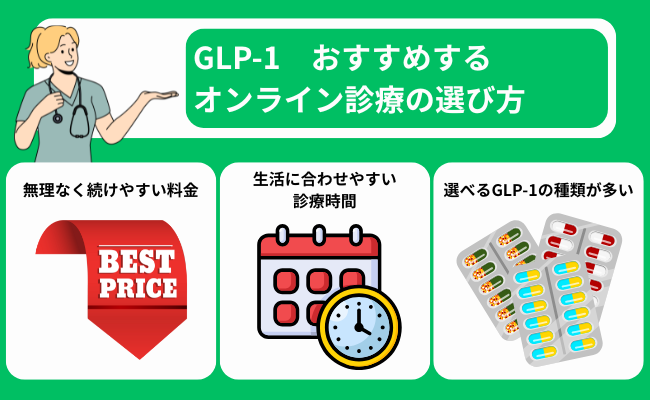 GLP-1　おすすめするオンライン診療の選び方
