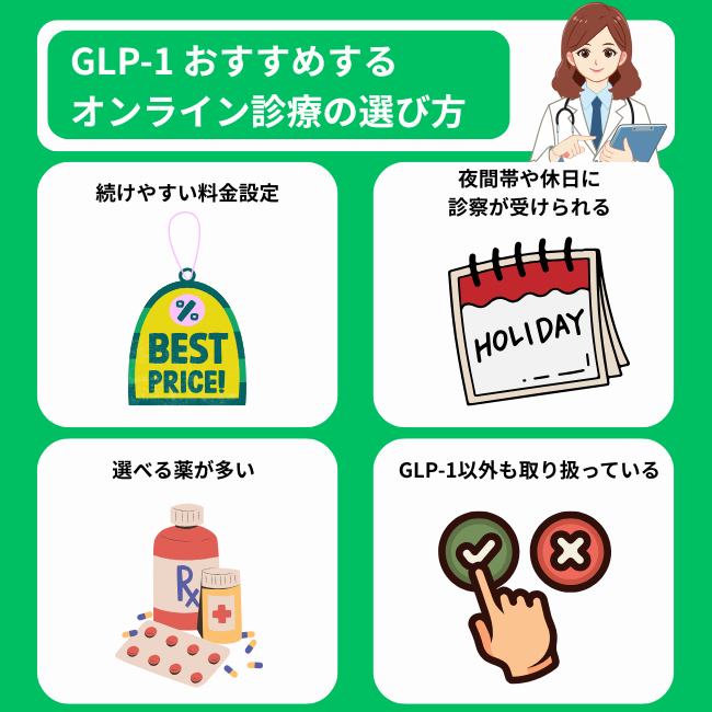 GLP-1 おすすめする オンライン診療の選び方