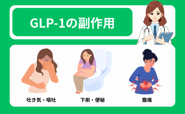 GLP-1の副作用