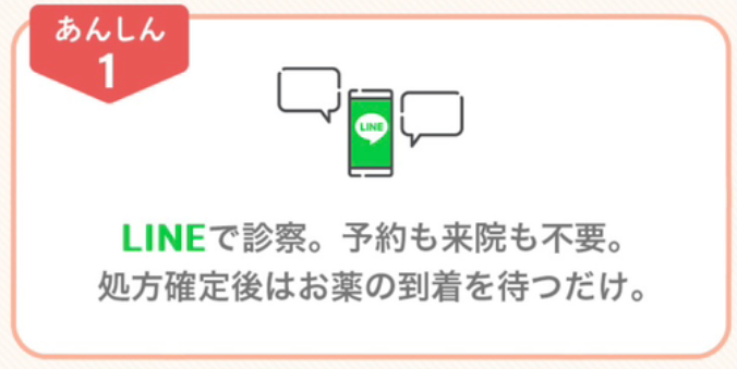 あしたのクリニック,レビュー_LINEで診察できる