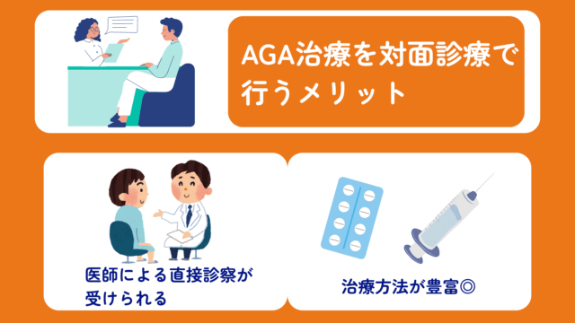 AGA治療 対面診療 メリット