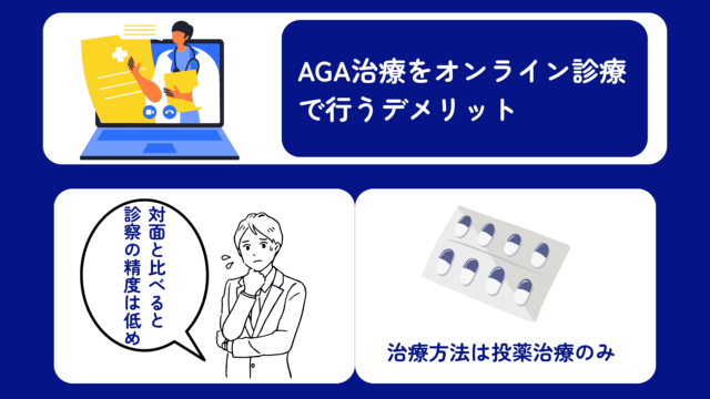 AGA治療 オンライン診療 デメリット