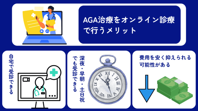 AGA治療 オンライン診療 メリット