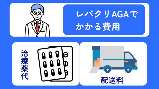 レバクリaga かかる費用