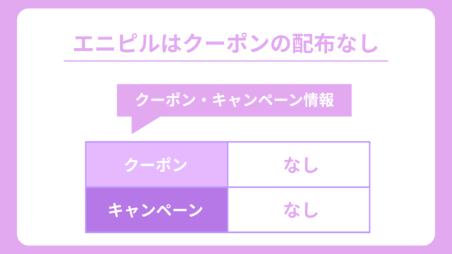 エニピル クーポン キャンペーン情報
