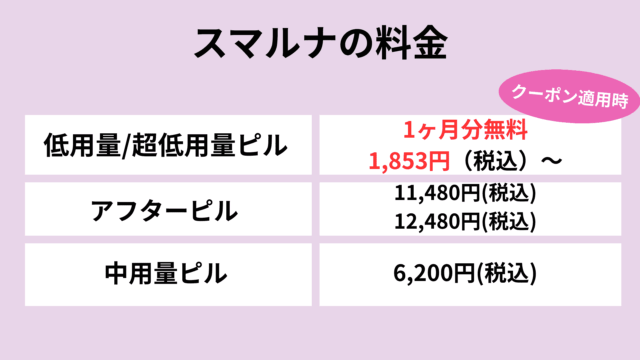 スマルナ 値段