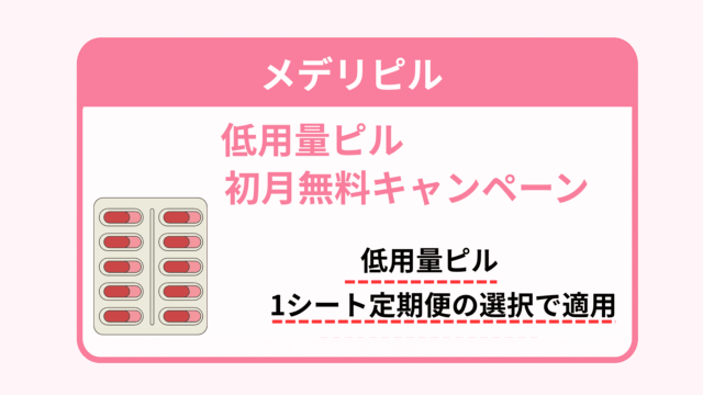 メデリピル 初月無料キャンペーン