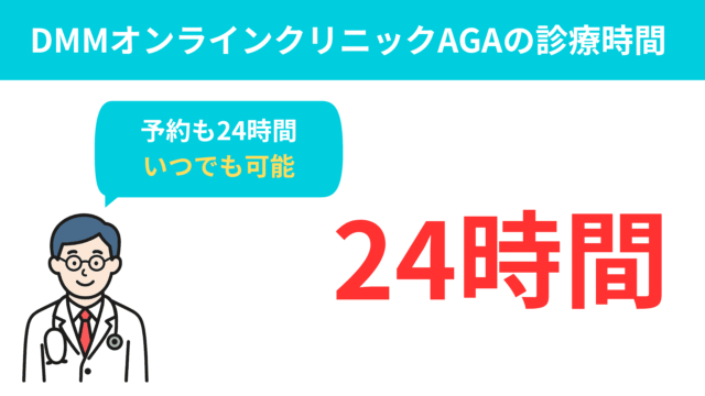 DMM AGA 24時間診療