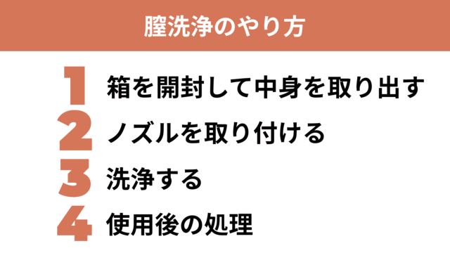 生理 早く終わらせる「膣洗浄のやり方」