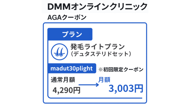 DMMオンラインクリニックAGAクーポンコード(初回)「発毛ライトプラン(デュタステリドセット)」