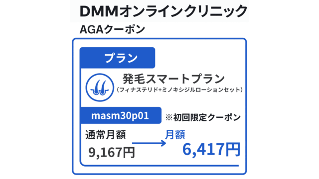 DMMオンラインクリニックAGAクーポンコード(初回)「発毛スマートプラン(フィナステリド+ミノキシジルローションセット)」