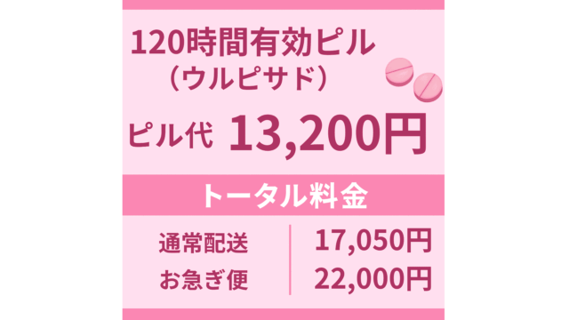アフピル 120時間有効ピル(ウルピサド) 料金
