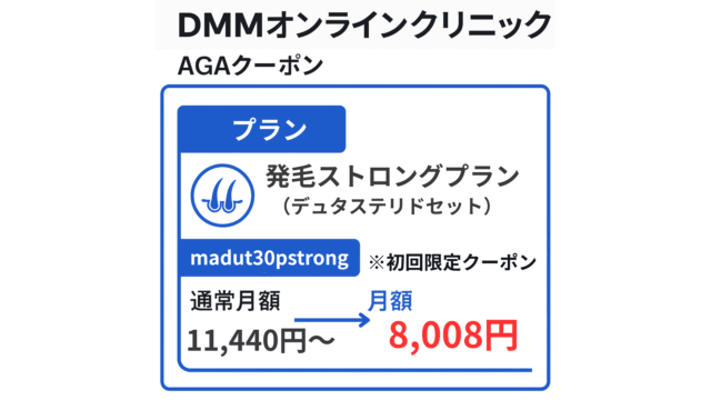 dmm 発毛ストロングプラン（デュタステリドセット） 初回クーポン