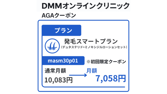 DMMオンラインクリニックAGAクーポンコード(初回)発毛スマートプラン(デュタステリド+ミノキシジルローションセット)