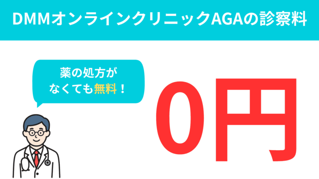 DMM AGA 診察料無料