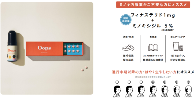 Oopsミノキシジル外用