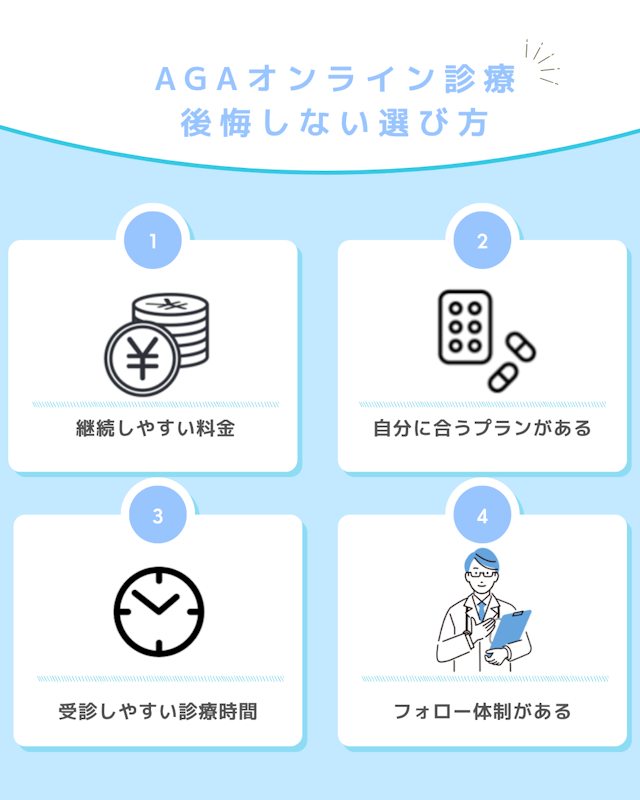 agaオンライン診療　失敗しない選び方