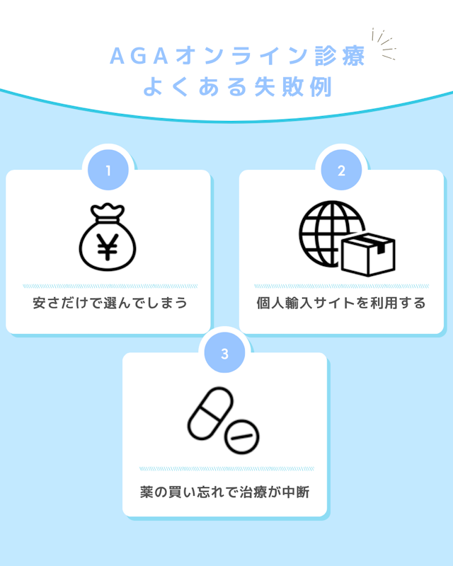 agaオンライン診療　失敗例