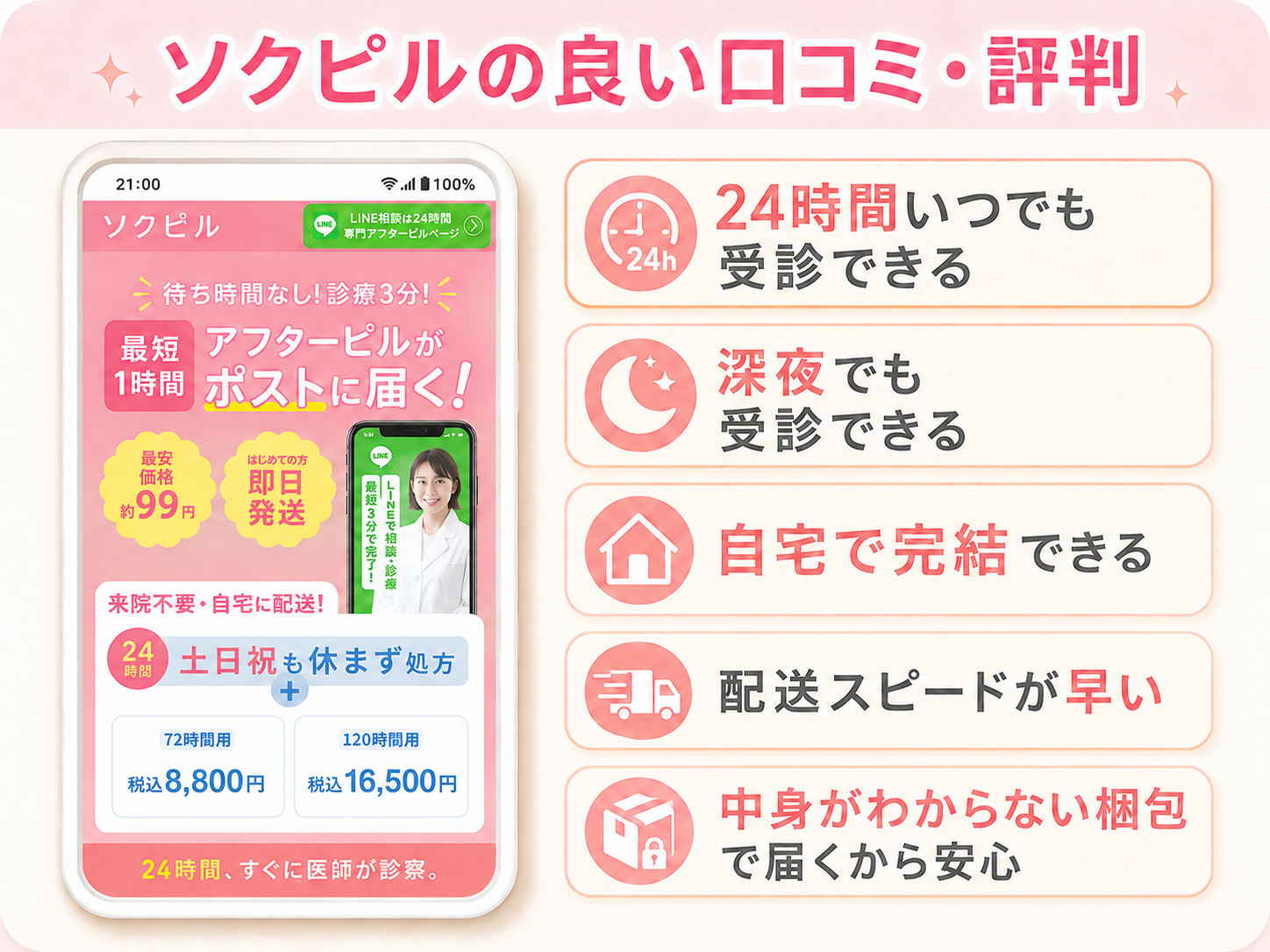 ソクピル,口コミ_良い口コミ図解