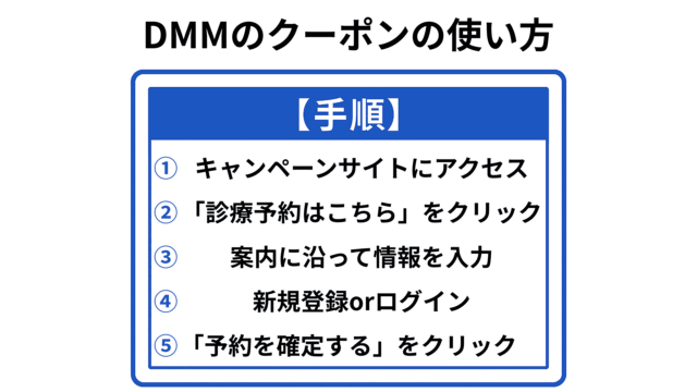 dmm aga クーポン 使う流れ