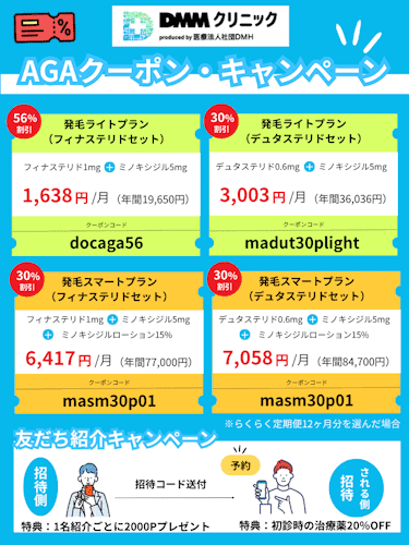 dmm,aga,クーポン,キャンペーン