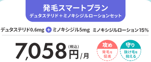 dmm,aga,発毛スマートプラン(デュタステリド+ミノキシジルローションセット)