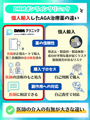dmmオンラインクリニック,aga,個人輸入との違い