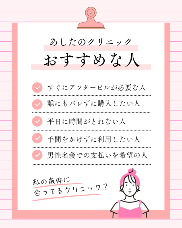 あしたのクリニック,レビュー_あしたのクリニック　おすすめな人チェックリスト
