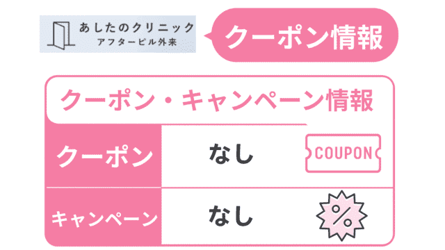 あしたのクリニック アフターピル処方 クーポンがない