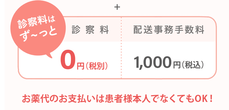 あしたのクリニック 料金体系