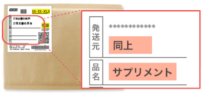 あしたのクリニックの梱包