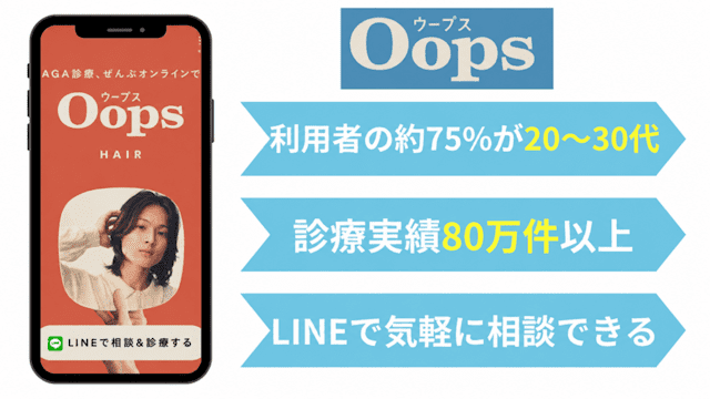 おすすめAGAオンライン診療,Oops HAIR（ウープスヘア）