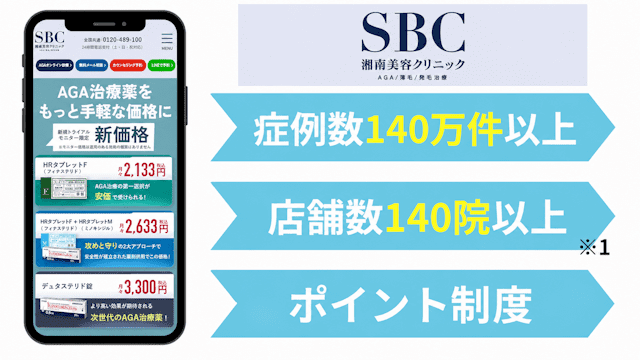 おすすめAGAオンライン診療,湘南AGAクリニック
