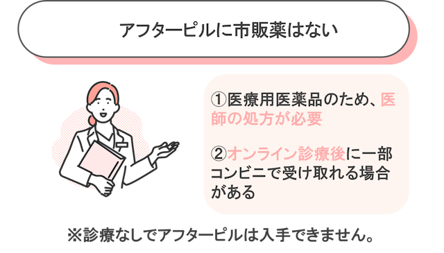アフターピル 市販薬はない