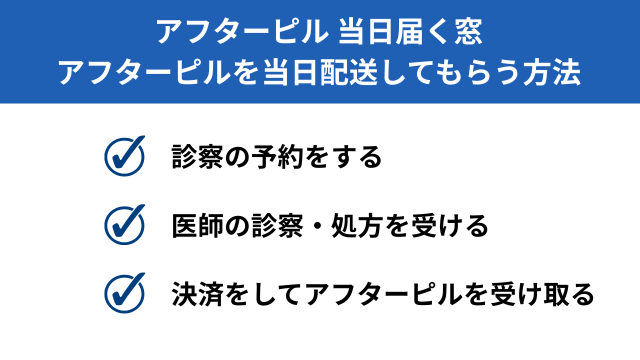 アフターピルを当日配送してもらう方法