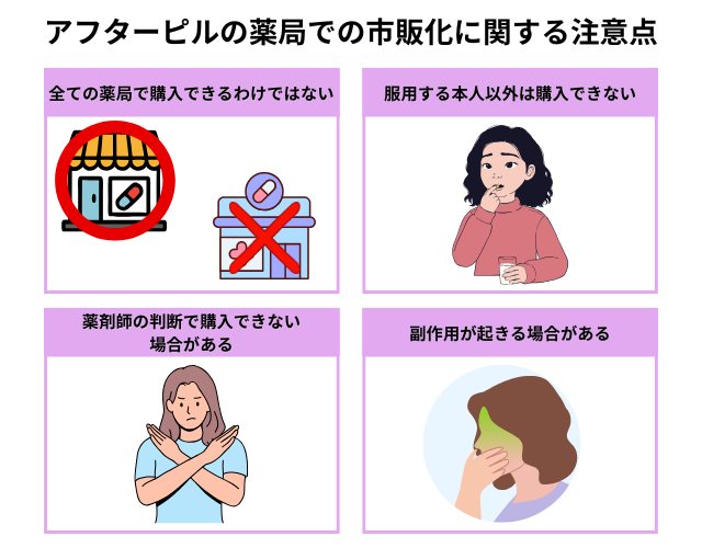 アフターピルの薬局での市販化に関する注意点