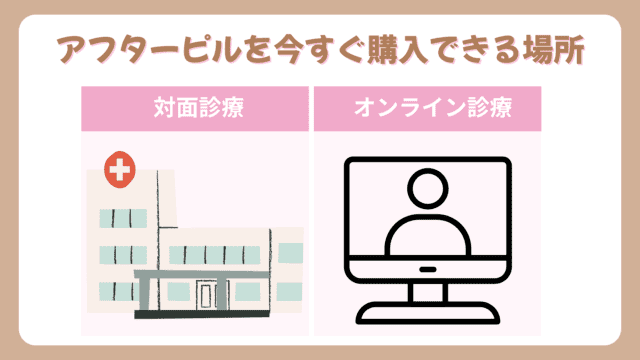 アフターピル 購入方法