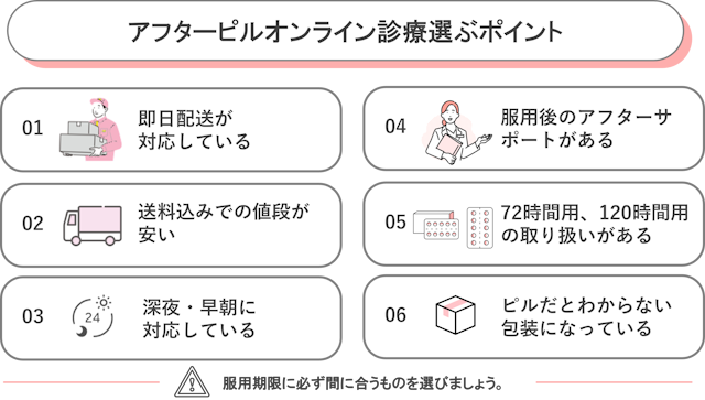 アフターピル 選ぶポイント