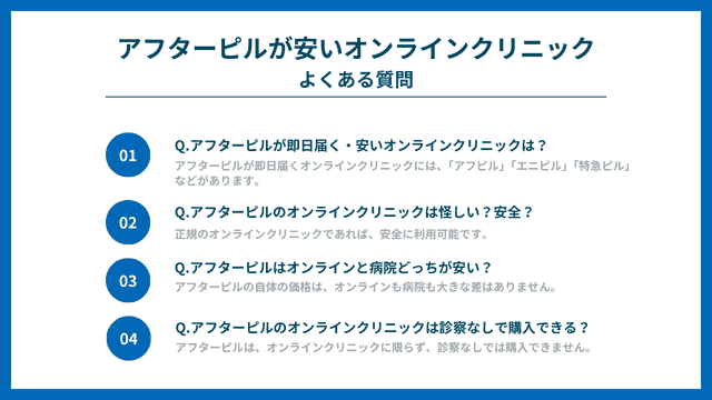 アフターピルが安いオンラインクリニックQ＆A