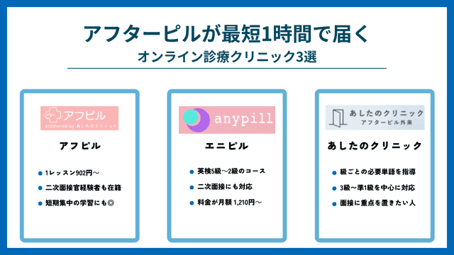 アフターピルが最短1時間で届くオンライン診療クリニック3選